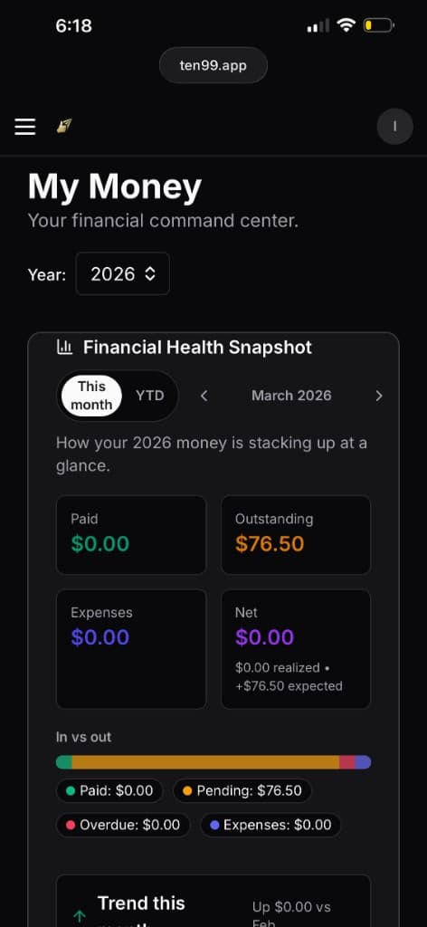 My Money financial health snapshot